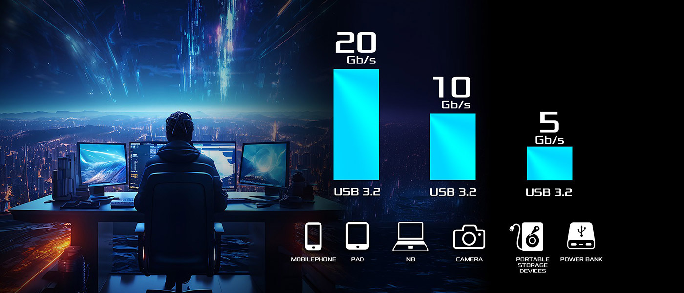 Dupla USB 3.2 Gen2x2 Type-C (1 hátlapi, 1 előlapi)