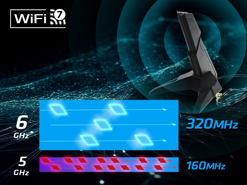 New Wi-Fi antenna design