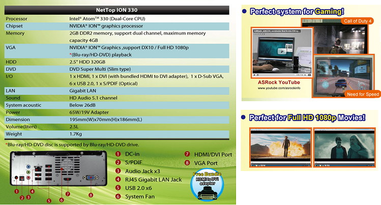 Spec Table